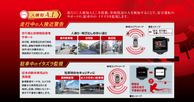 20周年記念【国産車限定】ユピテルZQ-60Ai□360° カメラ + リア 20周年記念【国産車限定】ユピテルZQ-60Ai□360° カメラ + リア