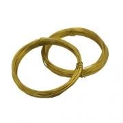 野中貿易直営店！ ノナカ・ミュージックハウス オンラインショップ