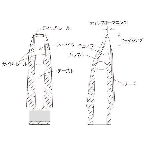 数量限定！大城正司氏選定品】セルマー・パリ ： アルトサックス