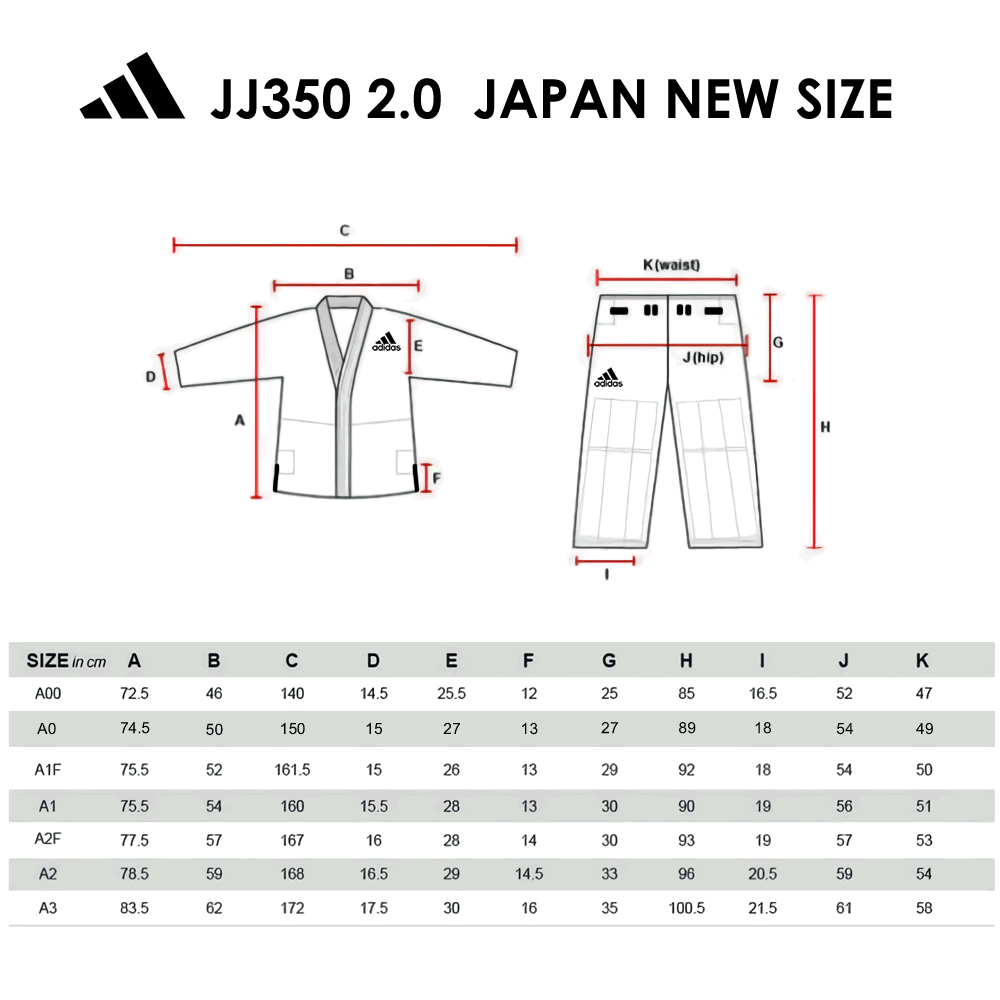 2023年モデル / アディダス adidas 柔術着 チャレンジ2.0 ブラック JAPANモデル - adidas 格闘技用品 ボクシング用品  空手衣 | リュウジン