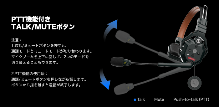 talk-mute button