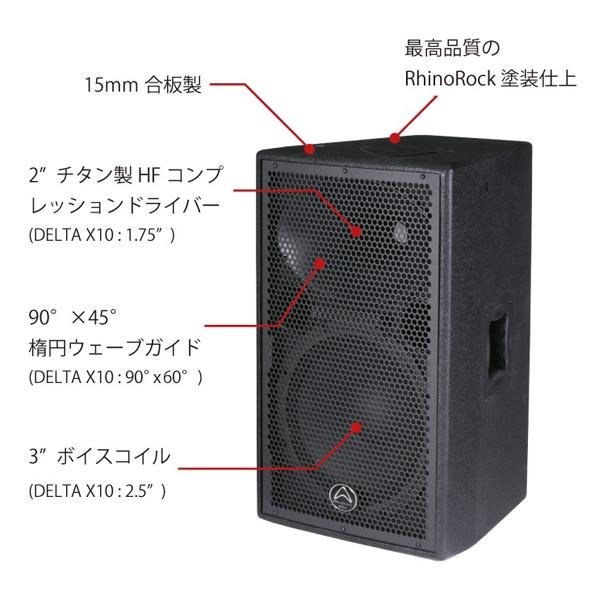 Wharfedale Pro（ ワーフデール プロ ）『DELTA X Series