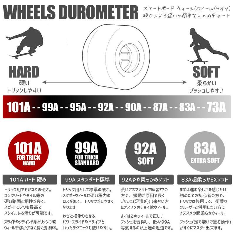 コンプリート GLOBE スケートボード 7.75 159500166_th.jpg?