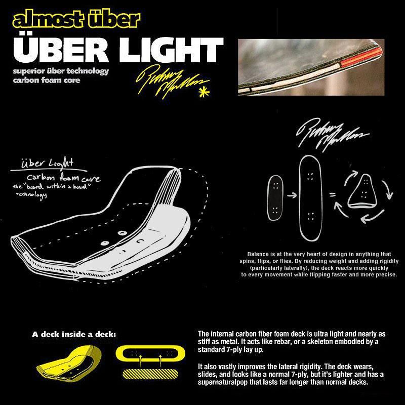 完売 almost Uber デッキ(カナディアンメイプル スケートボード light デッキ