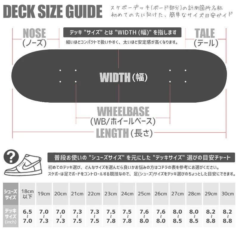 APRIL SKATEBOARDS エイプリル スケートボード デッキ OG LOGO