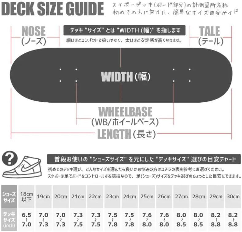7.8インチ スケボーデッキ 堀米悠斗 APRIL DECK TEAM OG APRIL April エイプリル デッキ スケボー 堀米雄斗 YUTO