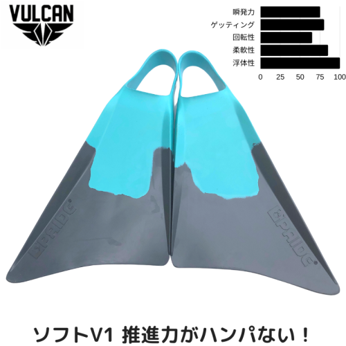 バルカンフィン V1 フランス生まれの 左右非対称フィン VULCANFIN TURQUOISE/GREY ソフトタイプ