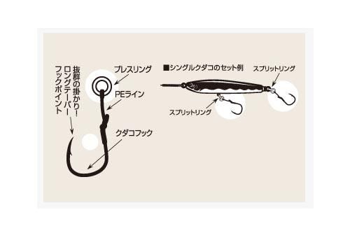 餌木とPEとハンドル （ルアー専門店｜プロショップカサハラ）