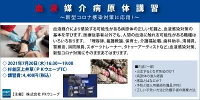 商品写真