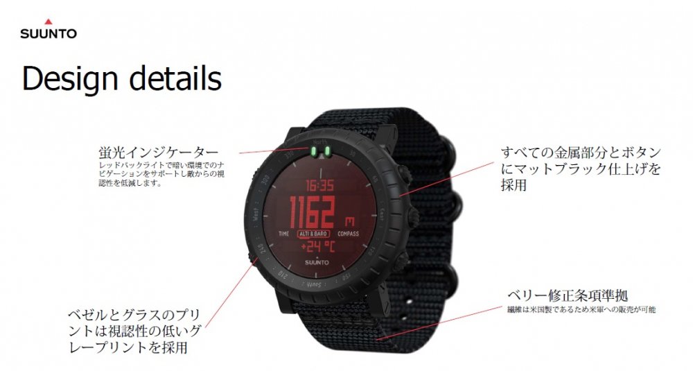 Suunto スント Core Alpha