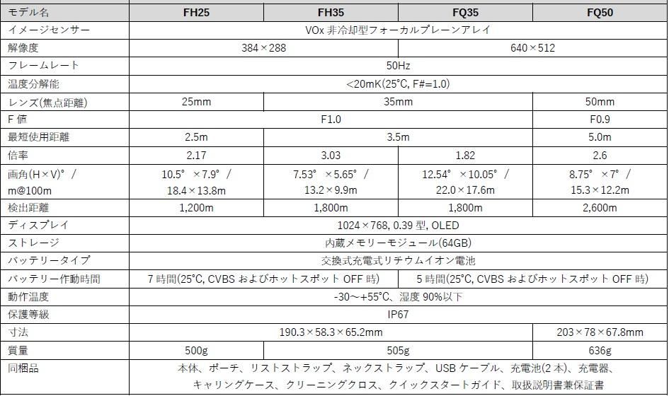 商品詳細4