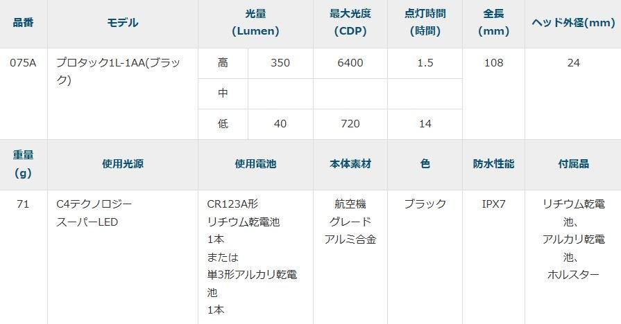 商品詳細3