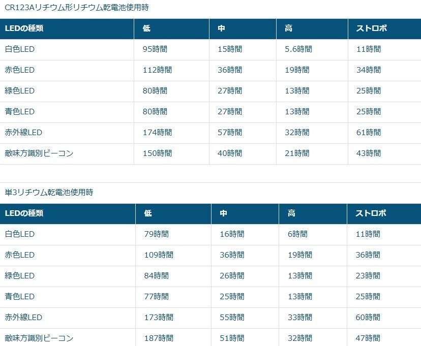 商品詳細10