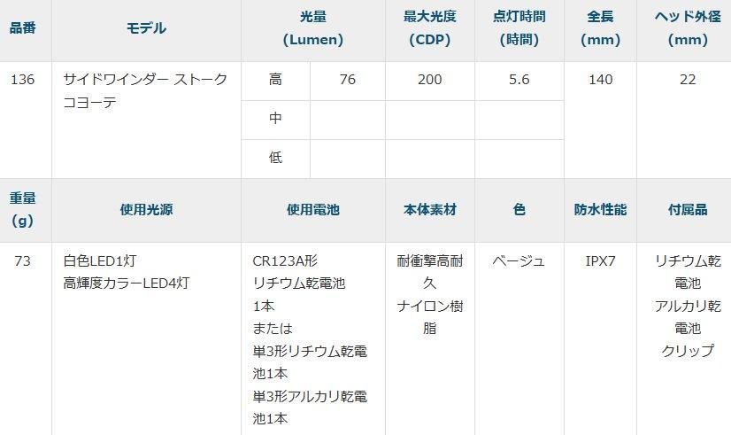 商品詳細9