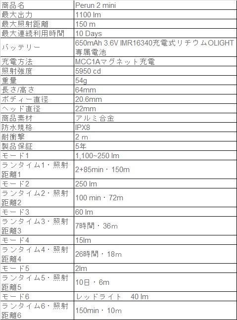 商品詳細12