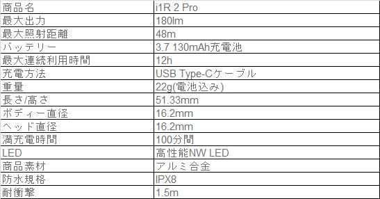 商品詳細13