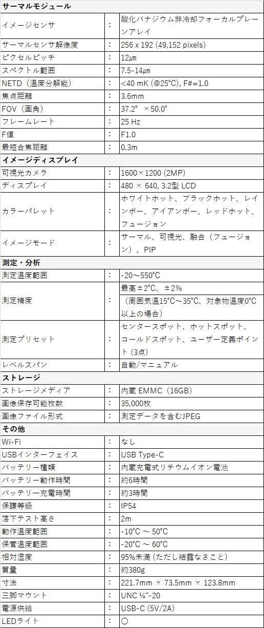 商品詳細1