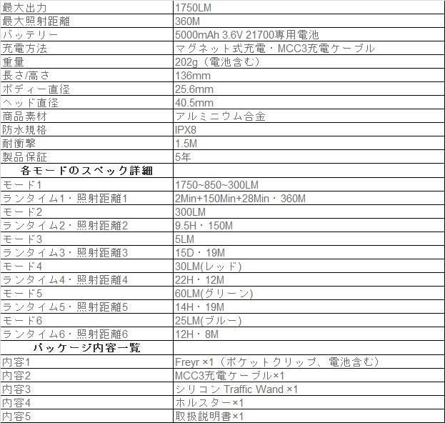 商品詳細8