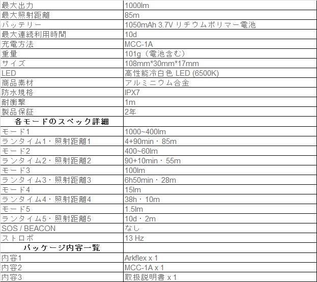 商品詳細12