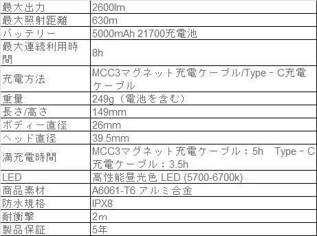 商品詳細9