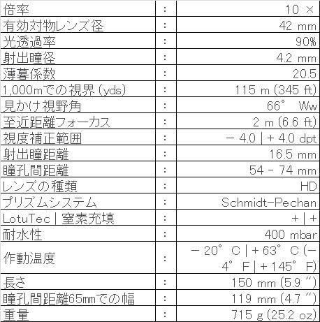 商品詳細7