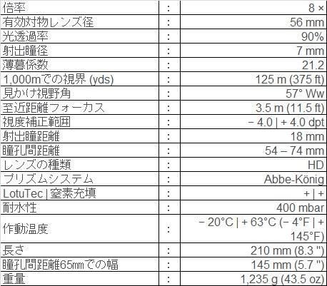 商品詳細7