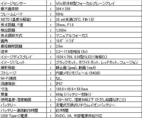 商品詳細2