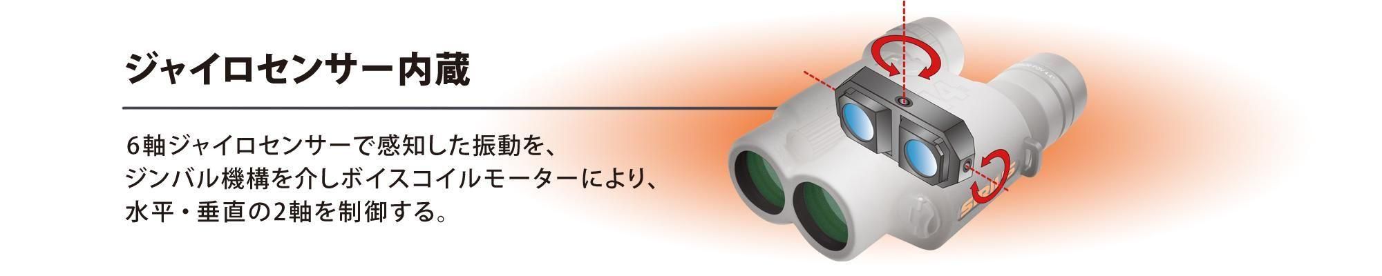 商品詳細2