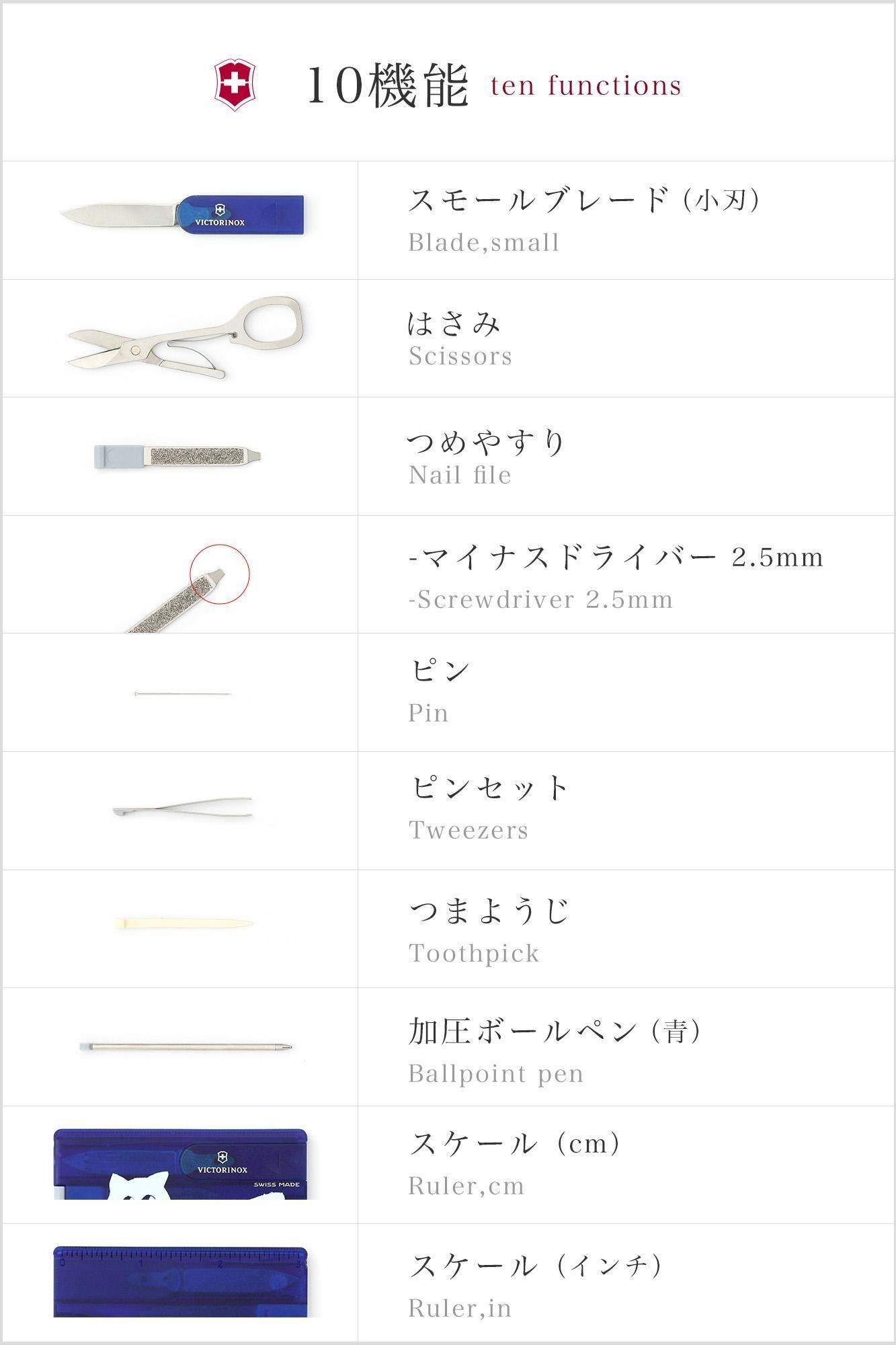 Sou メモカ たしなみカード SOU・SOU×VICTORINOX／depoニャン - SOU・SOU