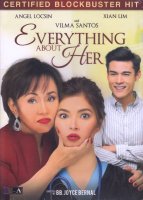 Everything About Her DVD