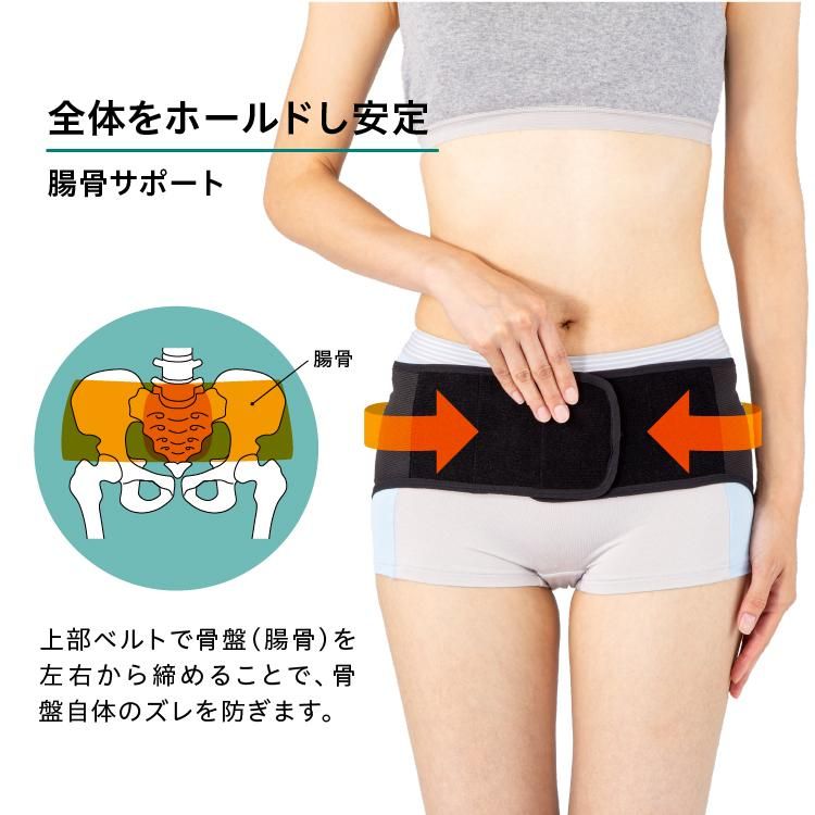 ラボネッツ 歩ける骨盤ベルト ラボネッツ 歩ける骨盤ベルト