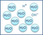 「水素イオン」と「水酸イオン」