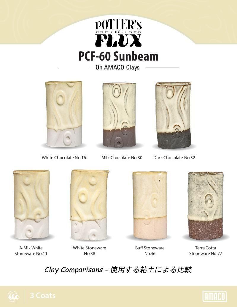 ポターズチョイス | フラックス釉 - 輸入陶芸釉薬・下絵具・ろくろ