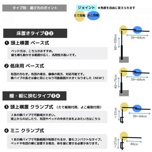 寝ながら読書・タブレット | ベース式スタンド - エジソンの読書用品