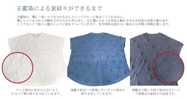 インディゴ ジャパン ブルー indigo japan blue shibori sibori shirts dye 正藍染