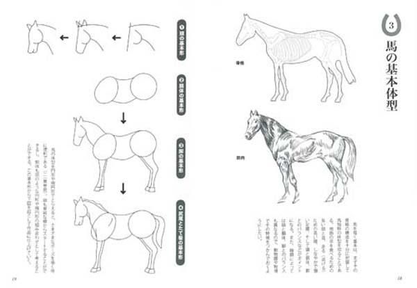 水墨画 馬を描く 日貿出版社