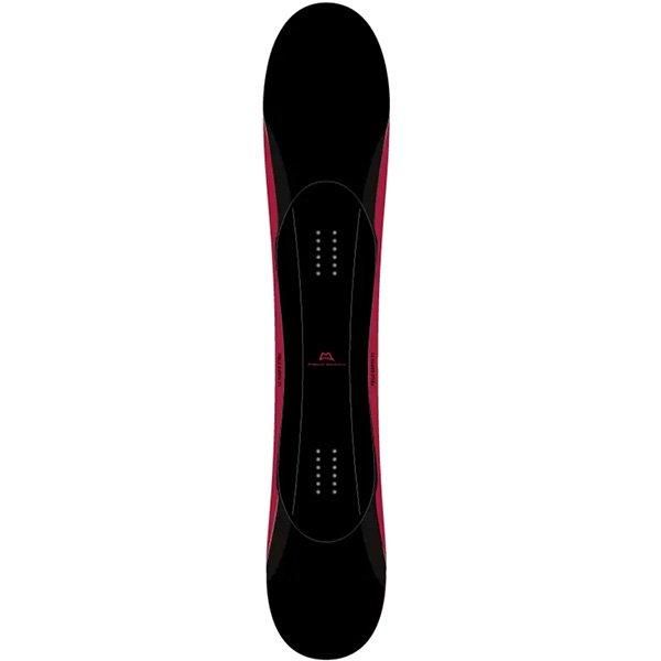 フィールドアース FIELD EARTH X3 中古 商品検索 - JAU／REMILLAレミーラ, GOHEMPゴーヘンプ, HAVE A