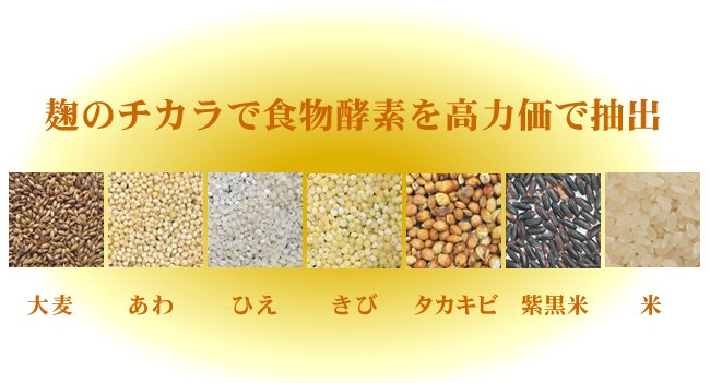 7種類の穀物から麹をつかって食物酵素を高力価で抽出
