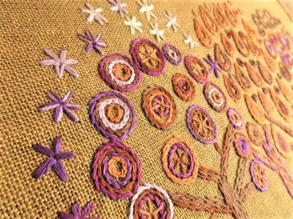 ヨーロッパ式刺繍絵タペストリー: A Cottage in the Forest ヨーロッパ式刺繍絵タペストリー: A Cottage in the Forest