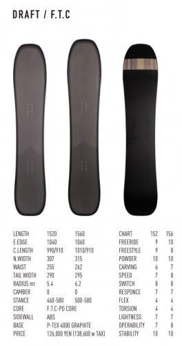 ご予約受付 | 25-26 DRAFT F.T.C - Removal Web Shop