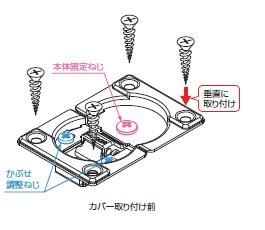 ドロップ丁番 SDH-P型 - 金物のCHOBEY
