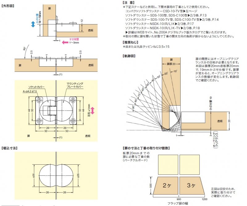新品即決 LAMP スライド丁番用ビス 丸皿ニッケル3.5 16