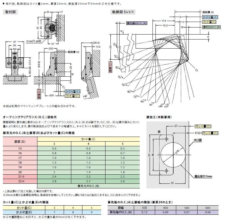 オリンピア スライド丁番360 9mmかぶせ 360-26/9T 360-C26/9T 360-D26/9T