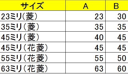 打ち込み真鍮額受金具