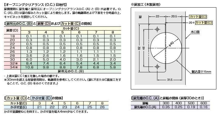 LAMP オリンピアスライド丁番 H360厚扉用 100°開き26mmかぶせ