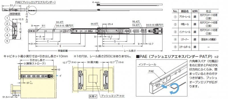 スライドレール 4660 プッシュオープン機構付 - 金物のCHOBEY