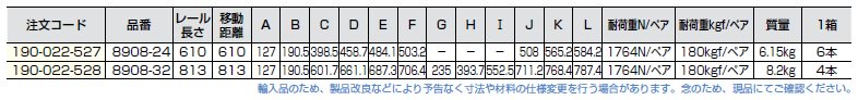 スライドレール 8908 重量用 ロックイン・ロックアウト機構付 - 金物の