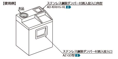 ステンレス鋼製 飲み残し投入口 AN-DH020型 - 金物のCHOBEY