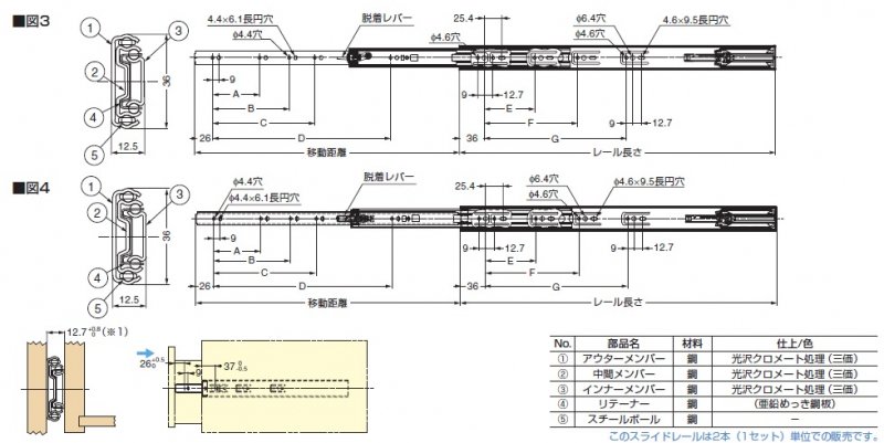 市場 CKD 4Fシリーズパイロット式5ポート弁セレックスバルブ