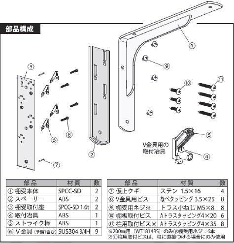 ガチ壁くんシリーズ 石膏ボード用棚受リブ付 - 金物のCHOBEY